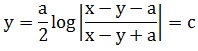 Maths-Differential Equations-23174.png